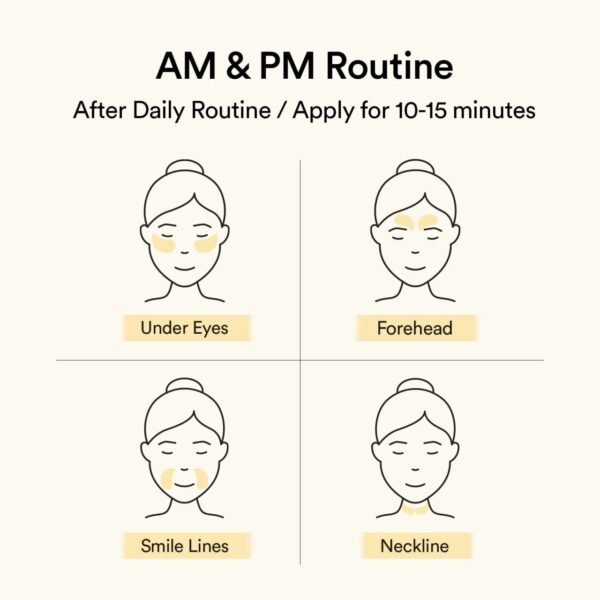 لاصقات العين بالكولاجين